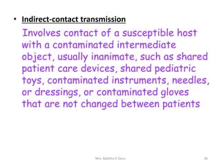 • Indirect-contact transmission
Involves contact of a susceptible host
with a contaminated intermediate
object, usually inanimate, such as shared
patient care devices, shared pediatric
toys, contaminated instruments, needles,
or dressings, or contaminated gloves
that are not changed between patients
36Mrs. Babitha K Devu
 
