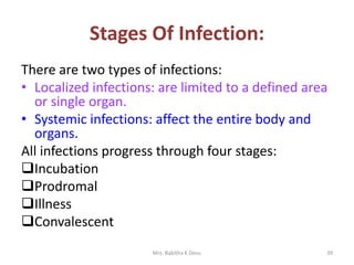 Stages Of Infection:
There are two types of infections:
• Localized infections: are limited to a defined area
or single organ.
• Systemic infections: affect the entire body and
organs.
All infections progress through four stages:
Incubation
Prodromal
Illness
Convalescent
Mrs. Babitha K Devu 39
 