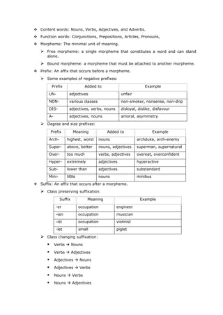  Content words: Nouns, Verbs, Adjectives, and Adverbs.
 Function words: Conjunctions, Prepositions, Articles, Pronouns,
 Morpheme: The minimal unit of meaning.

    Free morpheme: a single morpheme that constitutes a word and can stand
      alone.

    Bound morpheme: a morpheme that must be attached to another morpheme.
 Prefix: An affix that occurs before a morpheme.

    Some examples of negative prefixes:
          Prefix               Added to                         Example

       UN-          adjectives                     unfair
       NON-         various classes                non-smoker, nonsense, non-drip
       DIS-         adjectives, verbs, nouns       disloyal, dislike, disfavour
       A-           adjectives, nouns              amoral, asymmetry

    Degree and size prefixes:
          Prefix        Meaning           Added to                    Example

       Arch-       highest, worst     nouns                 archduke, arch-enemy
       Super-      above, better      nouns, adjectives     superman, supernatural
       Over-       too much           verbs, adjectives     overeat, overconfident
       Hyper-      extremely          adjectives            hyperactive
       Sub-        lower than         adjectives            substandard
       Mini-       little             nouns                 minibus
 Suffix: An affix that occurs after a morpheme.

    Class preserving suffixation:
               Suffix           Meaning                      Example

            -er             occupation         engineer
            -ian            occupation         musician
            -ist            occupation         violinist
            -let            small              piglet

    Class changing suffixation:
           Verbs  Nouns

           Verbs  Adjectives

           Adjectives  Nouns

           Adjectives  Verbs

           Nouns  Verbs

           Nouns  Adjectives
 