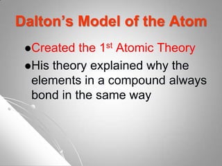 Dalton’s Model of the Atom
Created the 1st Atomic Theory
His theory explained why the
elements in a compound always
bond in the same way
 