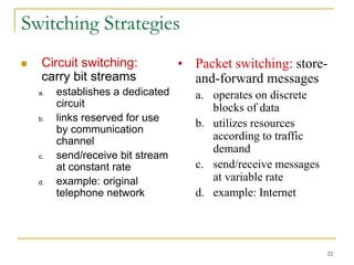 22
Switching Strategies
 Circuit switching:
carry bit streams
a. establishes a dedicated
circuit
b. links reserved for use
by communication
channel
c. send/receive bit stream
at constant rate
d. example: original
telephone network
• Packet switching: store-
and-forward messages
a. operates on discrete
blocks of data
b. utilizes resources
according to traffic
demand
c. send/receive messages
at variable rate
d. example: Internet
 