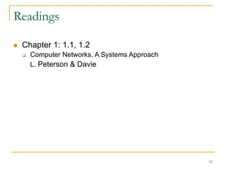 31
Readings
 Chapter 1: 1.1, 1.2
 Computer Networks, A Systems Approach
L. Peterson & Davie
 