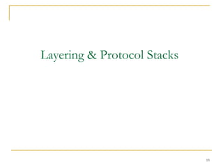 15
Layering & Protocol Stacks
 