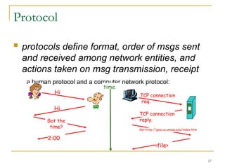 17
Protocol
 protocols define format, order of msgs sent
and received among network entities, and
actions taken on msg transmission, receipt
a human protocol and a computer network protocol:
Hi
Hi
Got the
time?
2:00
TCP connection
req.
TCP connection
reply.
Get http://gaia.cs.umass.edu/index.htm
<file>
time
 
