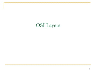 27
OSI Layers
 