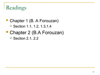 34
Readings
 Chapter 1 (B. A Forouzan)
 Section 1.1, 1.2, 1.3,1.4
 Chapter 2 (B.A Forouzan)
 Section 2.1, 2.2
 