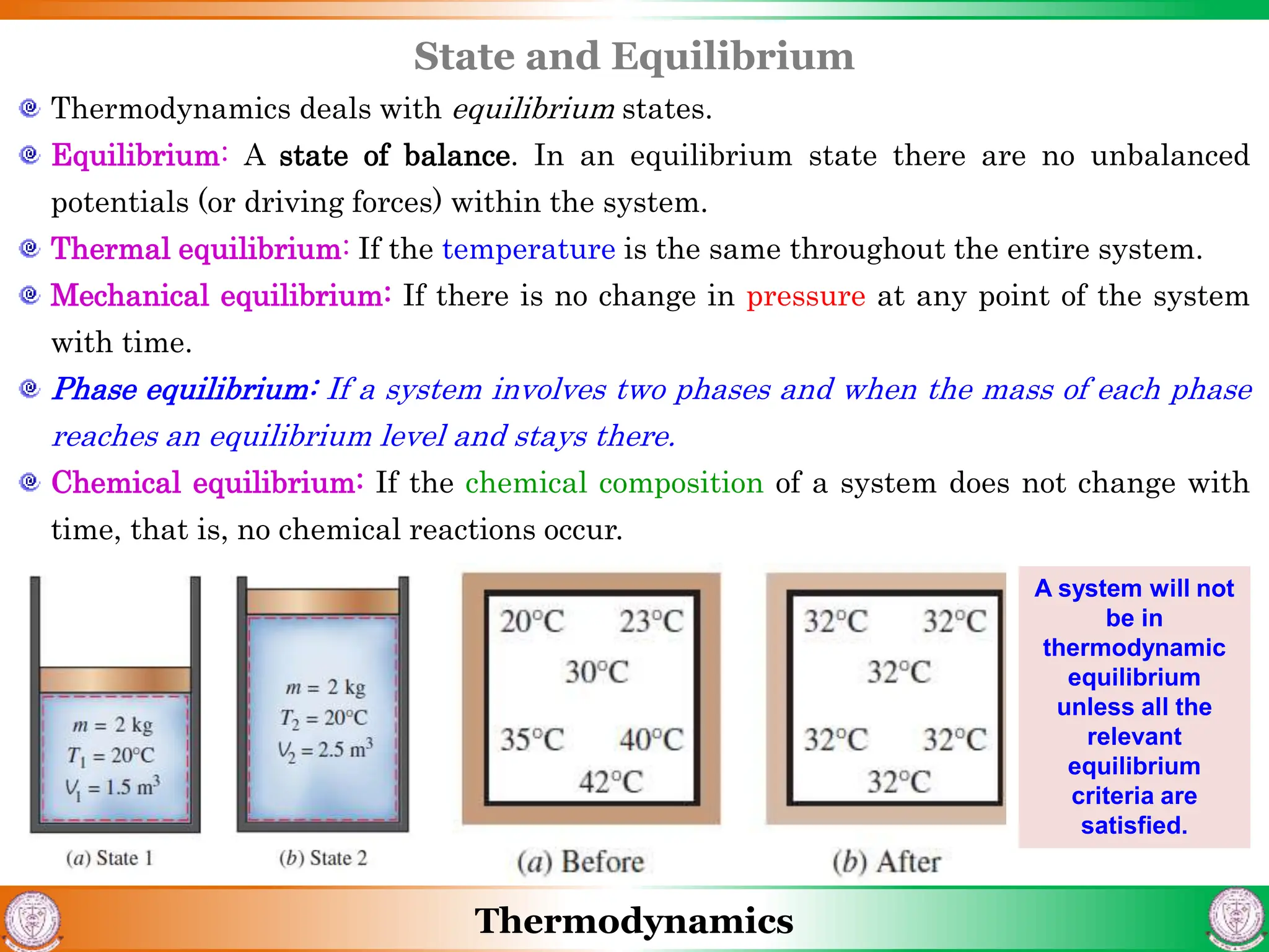 Thermodynamics
State and Equilibrium
Thermodynamics deals with equilibrium states.
Equilibrium: A state of balance. In an equilibrium state there are no unbalanced
potentials (or driving forces) within the system.
Thermal equilibrium: If the temperature is the same throughout the entire system.
Mechanical equilibrium: If there is no change in pressure at any point of the system
with time.
Phase equilibrium: If a system involves two phases and when the mass of each phase
reaches an equilibrium level and stays there.
Chemical equilibrium: If the chemical composition of a system does not change with
time, that is, no chemical reactions occur.
A system will not
be in
thermodynamic
equilibrium
unless all the
relevant
equilibrium
criteria are
satisfied.
 