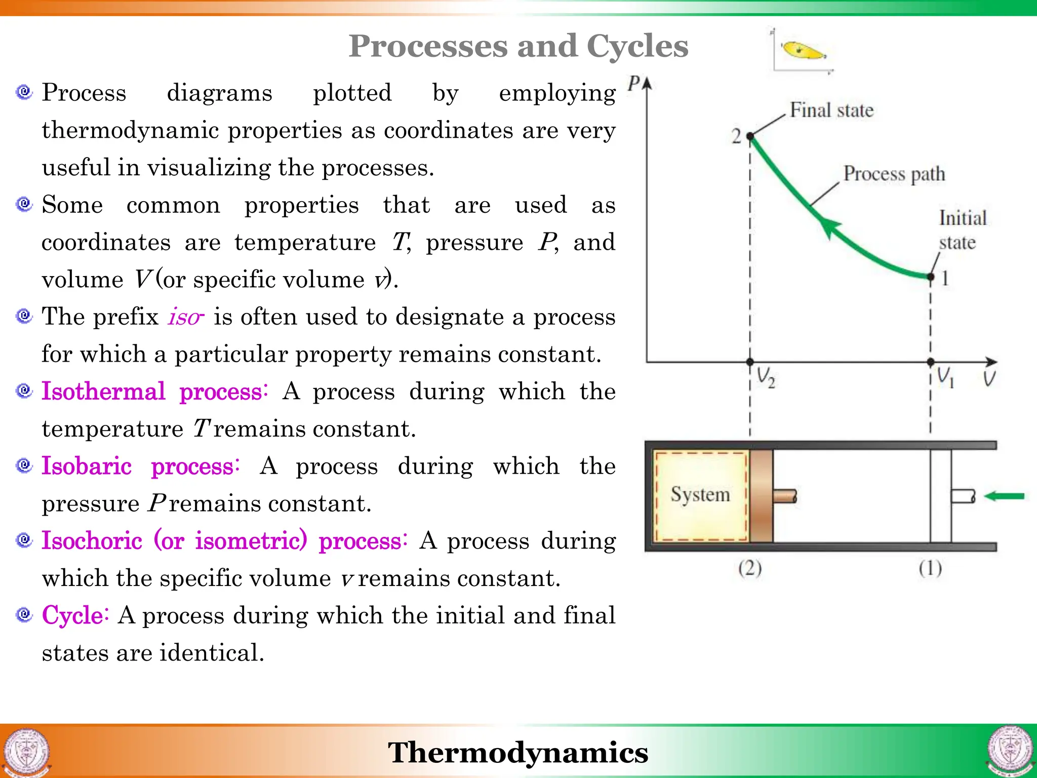 Thermodynamics
Processes and Cycles
Process diagrams plotted by employing
thermodynamic properties as coordinates are very
useful in visualizing the processes.
Some common properties that are used as
coordinates are temperature T, pressure P, and
volume V (or specific volume v).
The prefix iso- is often used to designate a process
for which a particular property remains constant.
Isothermal process: A process during which the
temperature T remains constant.
Isobaric process: A process during which the
pressure P remains constant.
Isochoric (or isometric) process: A process during
which the specific volume v remains constant.
Cycle: A process during which the initial and final
states are identical.
 