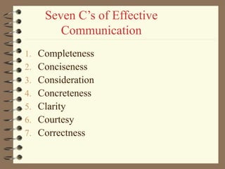 Seven C’s of Effective
Communication
1. Completeness
2. Conciseness
3. Consideration
4. Concreteness
5. Clarity
6. Courtesy
7. Correctness
 