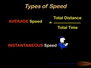Line Speed Slide Example powerpoint notes linear motion long version.pptx