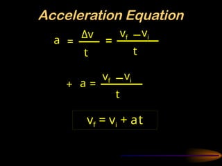 powerpoint notes linear motion long version.pptx