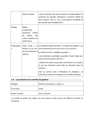 style de direction « style de direction clair apte à proposer aux responsables non
seulement les autorités nécessaires à l’exercice effectif de
leurs missions, mais un « jeu » qu’ils jugeront susceptible de
leur procurer des avantages réels. »
Pilotage Règles
d’organisation
(structures, critères
de gestion des
unités, indicateurs de
performance)
Postévaluatio
n
Outils d’aide à la
décision et de suivi,
qui font fonctionner le
système
Le contrôle de gestion doit être « un système de vigilance » qui
est en permanence sur le qui-vive en ce qui concerne :
la cohérence entre « stratégie et quotidien »,
« les incertitudes essentielles auxquelles il faudra réagir pour
assurer la bonne gestion des FCS »,
« détecter les dérives lorsqu’elles commencent à se produire,
et non pas seulement quand elles se traduisent dans les
comptes »
mais qui permet aussi « l’émergence de stratégies » en
informant la direction de l’entreprise de nouvelles tendances.
2.6 Les horizons du contrôle de gestion
Stratégie Direction à long terme (« mission »).
Court terme année
Gestion courante Jour ou semaine
Le contrôle de gestion doit intégrer ces trois niveaux et être le pivot des différents contrôles de
l’entreprise.
 