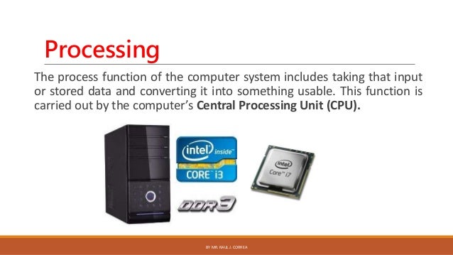 Major Functions of Computer Systems