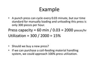 Example
• A punch press can cycle every 0.03 minute, but our time
standard for manually loading and unloading this press is
only 300 pieces per hour.
Press capacity = 60 min / 0.03 = 2000 pieces/hr
Utilization = 300 / 2000 = 15%
• Should we buy a new press?
• If we can purchase a coil-feeding material handling
system, we could approach 100% press utilization.
 