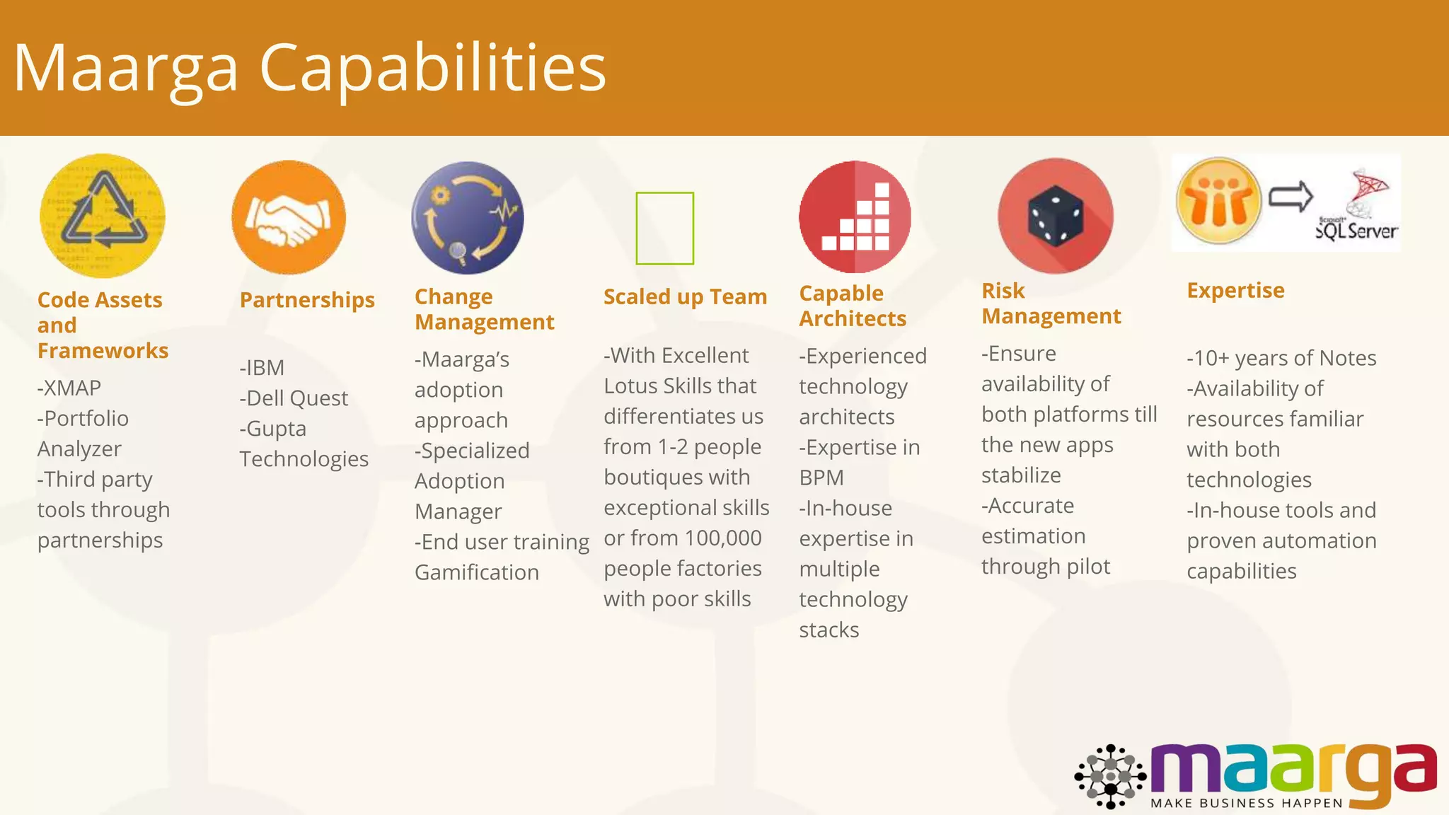 Maarga Capabilities
Code Assets
and
Frameworks
-XMAP
-Portfolio
Analyzer
-Third party
tools through
partnerships
Partnerships
-IBM
-Dell Quest
-Gupta
Technologies
Expertise
-10+ years of Notes
-Availability of
resources familiar
with both
technologies
-In-house tools and
proven automation
capabilities
Risk
Management
-Ensure
availability of
both platforms till
the new apps
stabilize
-Accurate
estimation
through pilot
Change
Management
-Maarga’s
adoption
approach
-Specialized
Adoption
Manager
-End user training
Gamification
Capable
Architects
-Experienced
technology
architects
-Expertise in
BPM
-In-house
expertise in
multiple
technology
stacks
Scaled up Team
-With Excellent
Lotus Skills that
differentiates us
from 1-2 people
boutiques with
exceptional skills
or from 100,000
people factories
with poor skills
 