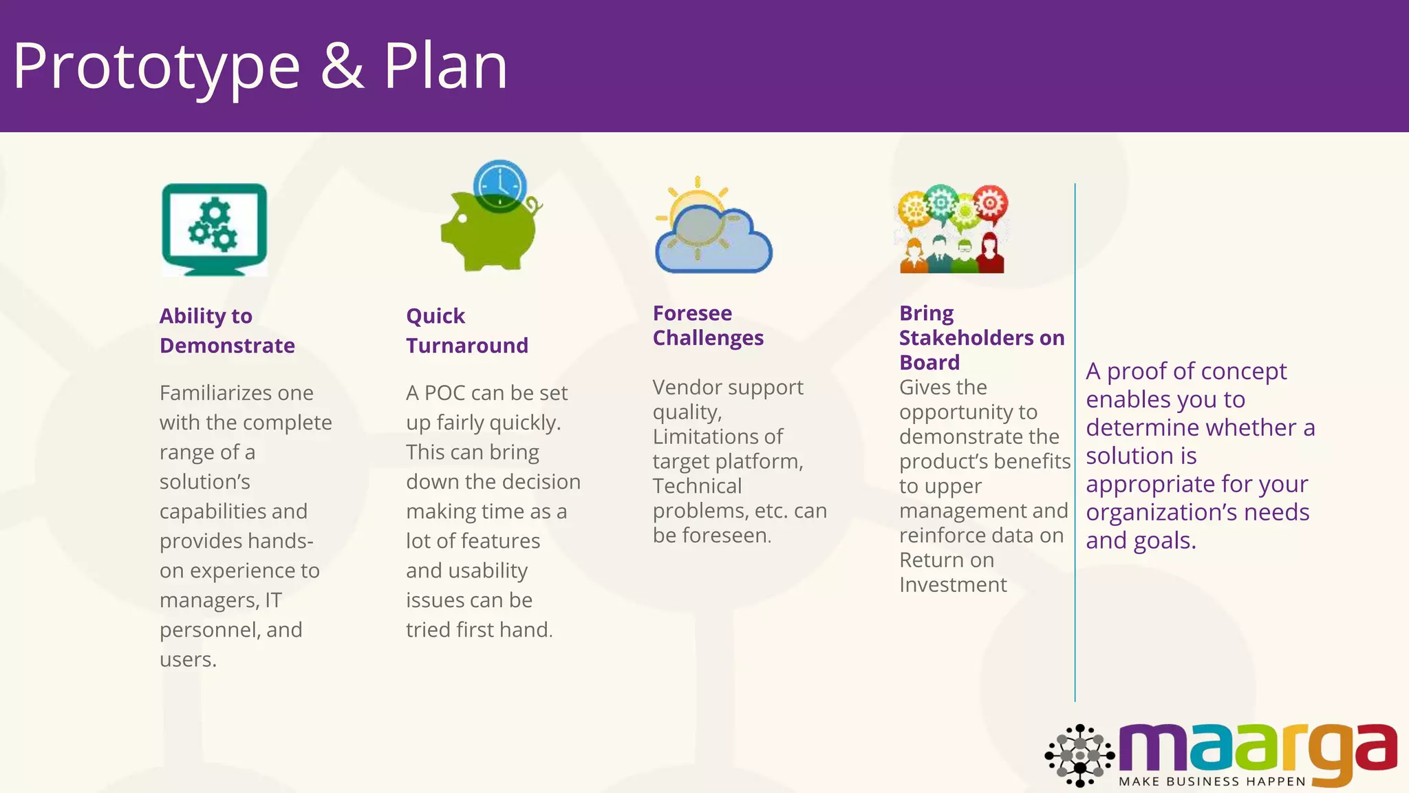 Prototype & Plan
Ability to
Demonstrate
Familiarizes one
with the complete
range of a
solution’s
capabilities and
provides hands-
on experience to
managers, IT
personnel, and
users.
Quick
Turnaround
A POC can be set
up fairly quickly.
This can bring
down the decision
making time as a
lot of features
and usability
issues can be
tried first hand.
Foresee
Challenges
Vendor support
quality,
Limitations of
target platform,
Technical
problems, etc. can
be foreseen.
Bring
Stakeholders on
Board
Gives the
opportunity to
demonstrate the
product’s benefits
to upper
management and
reinforce data on
Return on
Investment
A proof of concept
enables you to
determine whether a
solution is
appropriate for your
organization’s needs
and goals.
 