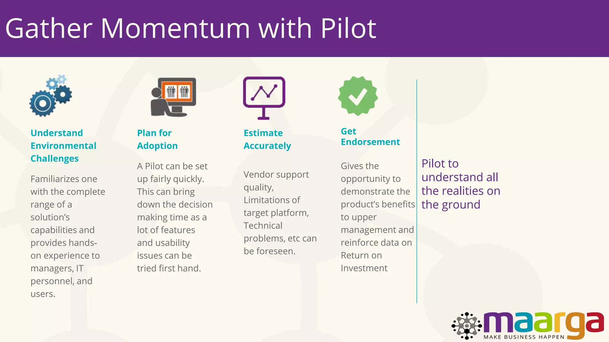 Gather Momentum with Pilot
Understand
Environmental
Challenges
Familiarizes one
with the complete
range of a
solution’s
capabilities and
provides hands-
on experience to
managers, IT
personnel, and
users.
Plan for
Adoption
A Pilot can be set
up fairly quickly.
This can bring
down the decision
making time as a
lot of features
and usability
issues can be
tried first hand.
Estimate
Accurately
Vendor support
quality,
Limitations of
target platform,
Technical
problems, etc can
be foreseen.
Get
Endorsement
Gives the
opportunity to
demonstrate the
product’s benefits
to upper
management and
reinforce data on
Return on
Investment
Pilot to
understand all
the realities on
the ground
 