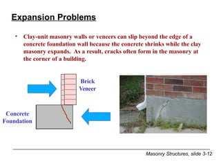 Masonry Practice Problem Comprehensive Guide to Masonry Problems and Solutions in Construction ...
