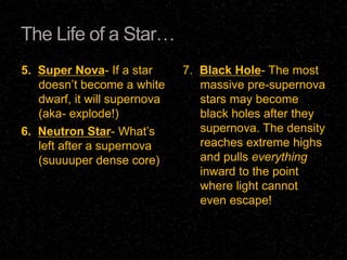 The Life of a Star…
5. Super Nova- If a star
doesn’t become a white
dwarf, it will supernova
(aka- explode!)
6. Neutron Star- What’s
left after a supernova
(suuuuper dense core)

7. Black Hole- The most
massive pre-supernova
stars may become
black holes after they
supernova. The density
reaches extreme highs
and pulls everything
inward to the point
where light cannot
even escape!

 