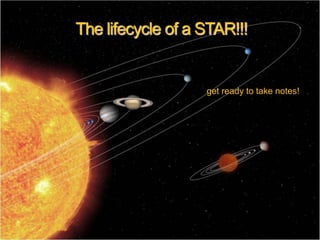 The lifecycle of a STAR!!!

get ready to take notes!

 