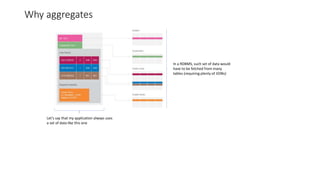 NoSQL - Leo's notes | PPTX