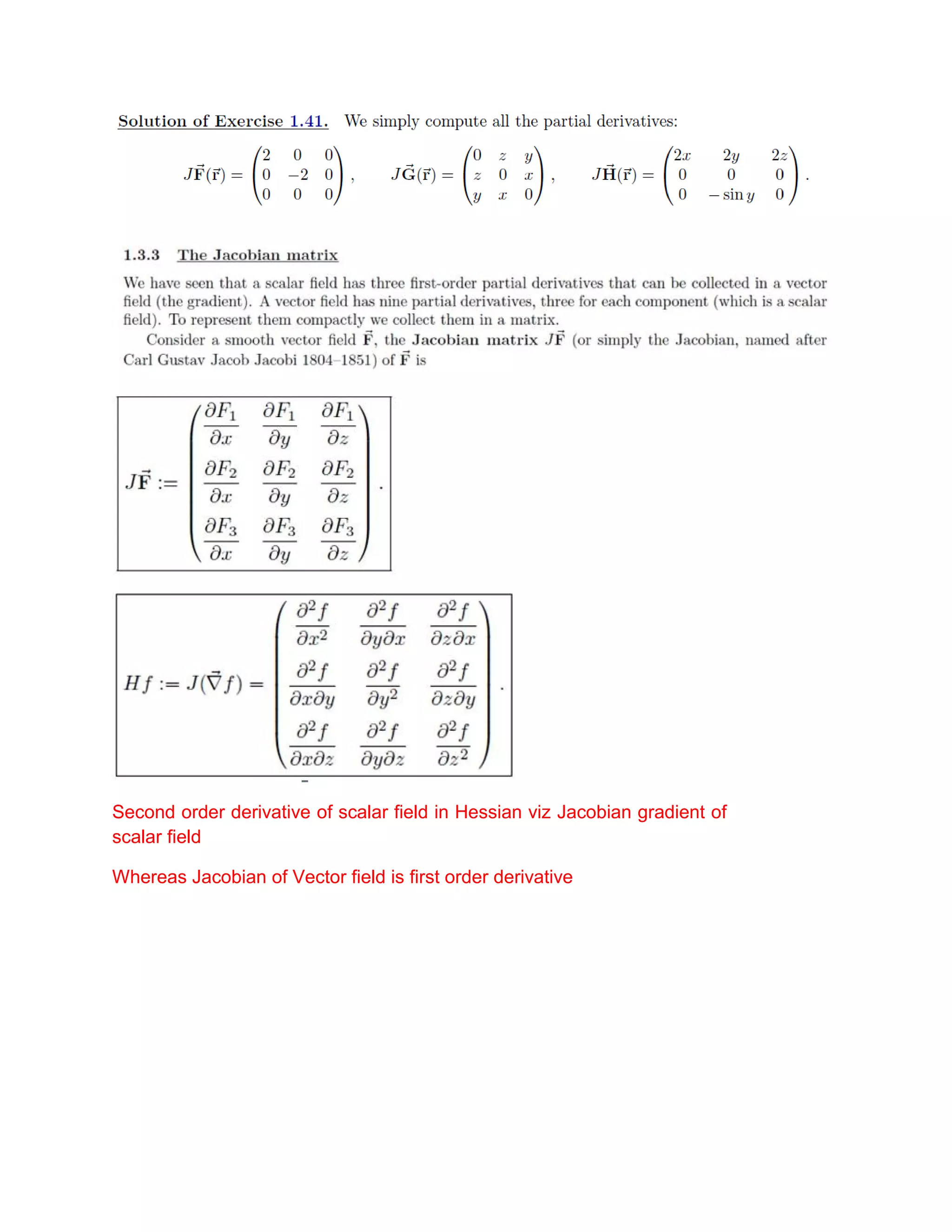 Second order derivative of scalar field in Hessian viz Jacobian gradient of
scalar field
Whereas Jacobian of Vector field is first order derivative
 