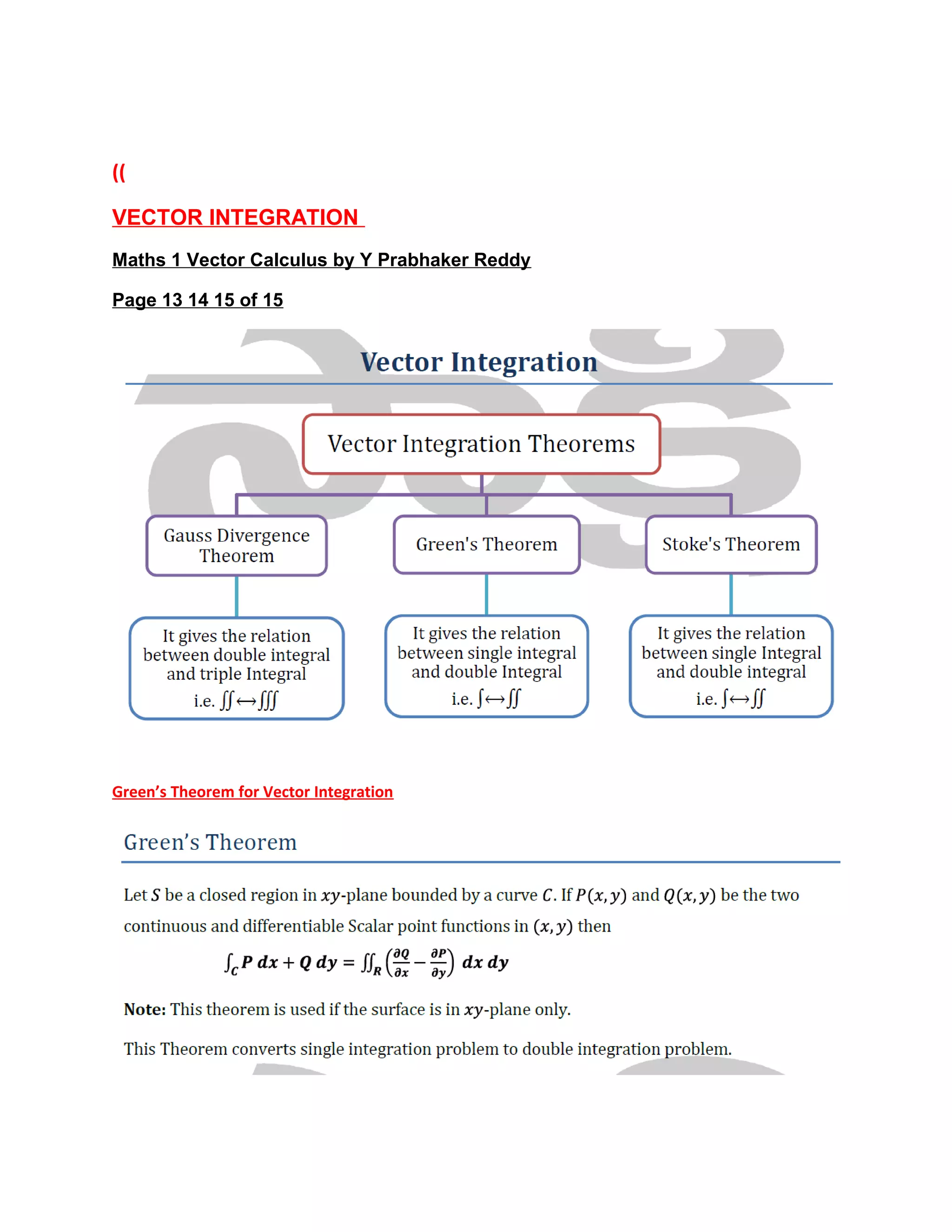 ((
VECTOR INTEGRATION
Maths 1 Vector Calculus by Y Prabhaker Reddy
Page 13 14 15 of 15
Green’s Theorem for Vector Integration
 