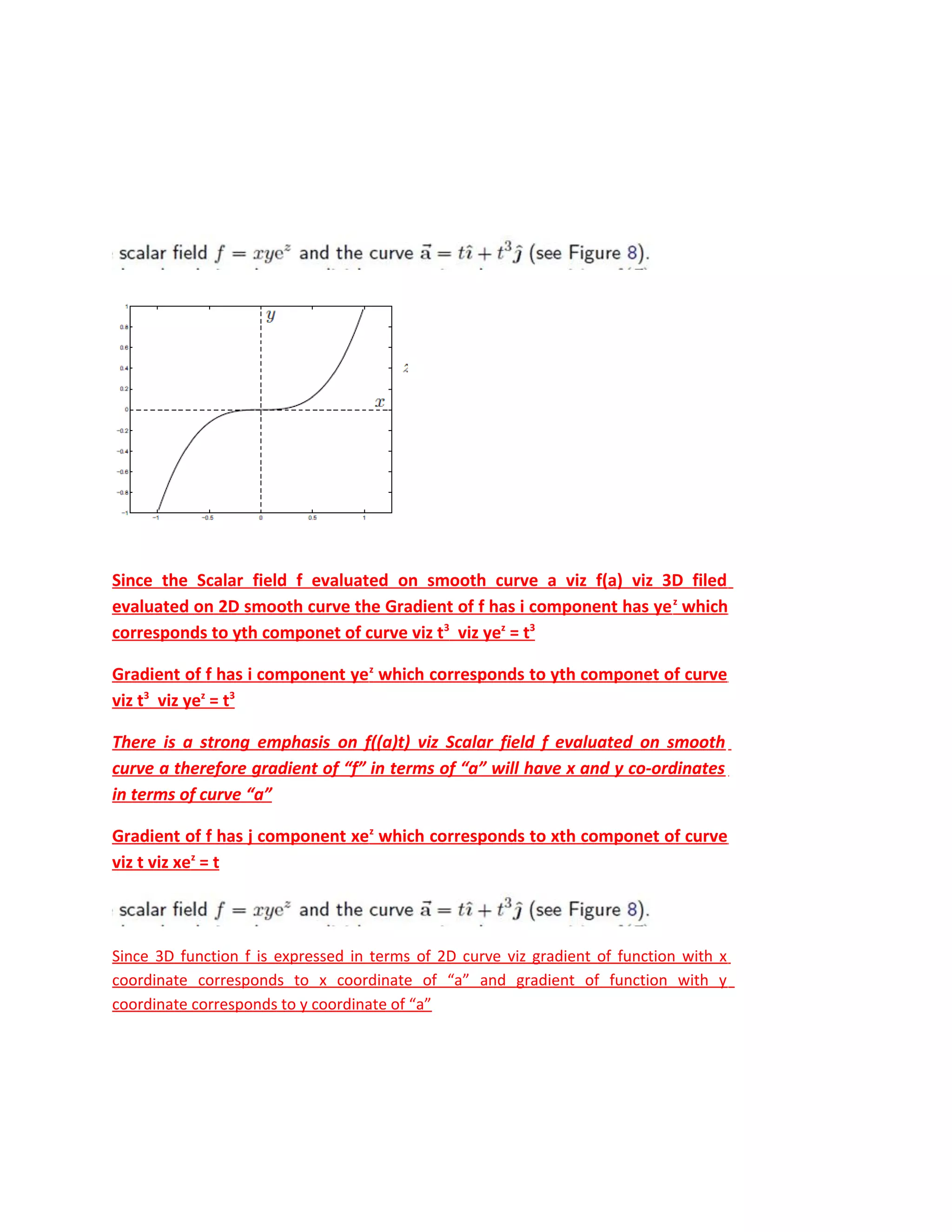 Since the Scalar field f evaluated on smooth curve a viz f(a) viz 3D filed
evaluated on 2D smooth curve the Gradient of f has i component has yez
which
corresponds to yth componet of curve viz t3
viz yez
= t3
Gradient of f has i component yez
which corresponds to yth componet of curve
viz t3
viz yez
= t3
There is a strong emphasis on f((a)t) viz Scalar field f evaluated on smooth
curve a therefore gradient of “f” in terms of “a” will have x and y co-ordinates
in terms of curve “a”
Gradient of f has j component xez
which corresponds to xth componet of curve
viz t viz xez
= t
Since 3D function f is expressed in terms of 2D curve viz gradient of function with x
coordinate corresponds to x coordinate of “a” and gradient of function with y
coordinate corresponds to y coordinate of “a”
 