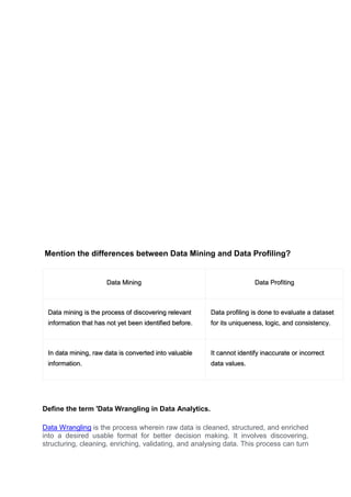 Notes of analytics interview.docx image.