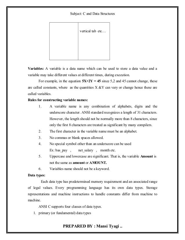 Notes of c programming 1st unit BCA I SEM