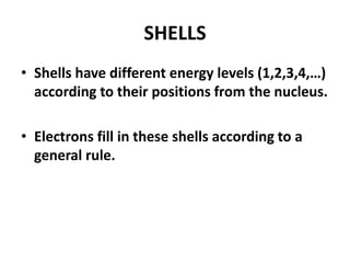 SHELLS
• Shells have different energy levels (1,2,3,4,…)
according to their positions from the nucleus.
• Electrons fill in these shells according to a
general rule.
 