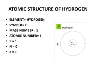 ATOMIC STRUCTURE OF HYDROGEN
• ELEMENT= HYDROGEN
• SYMBOL= H
• MASS NUMBER= 1
• ATOMIC NUMBER= 1
• P = 1
• N = 0
• e = 1
 