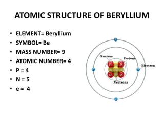ATOMIC STRUCTURE OF BERYLLIUM
• ELEMENT= Beryllium
• SYMBOL= Be
• MASS NUMBER= 9
• ATOMIC NUMBER= 4
• P = 4
• N = 5
• e = 4
 