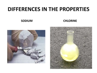 DIFFERENCES IN THE PROPERTIES
SODIUM CHLORINE
 