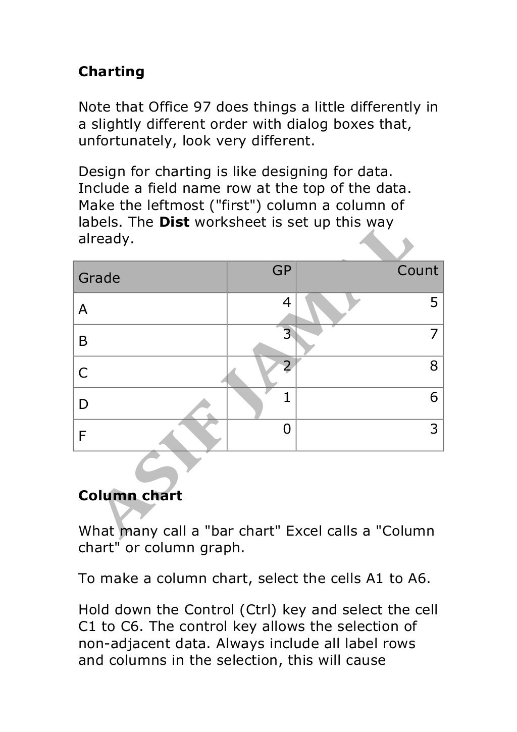 Notes of Information technology