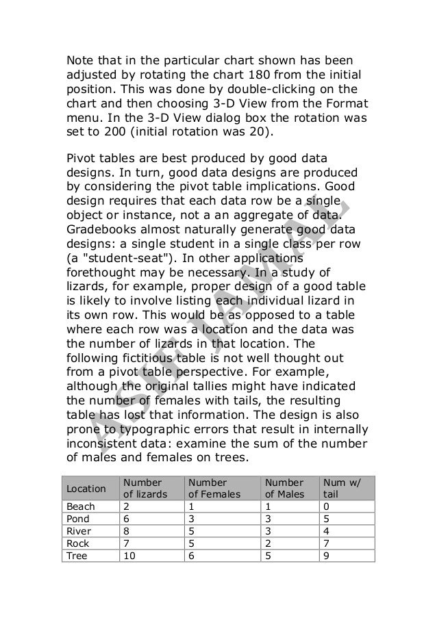 Notes of Information technology