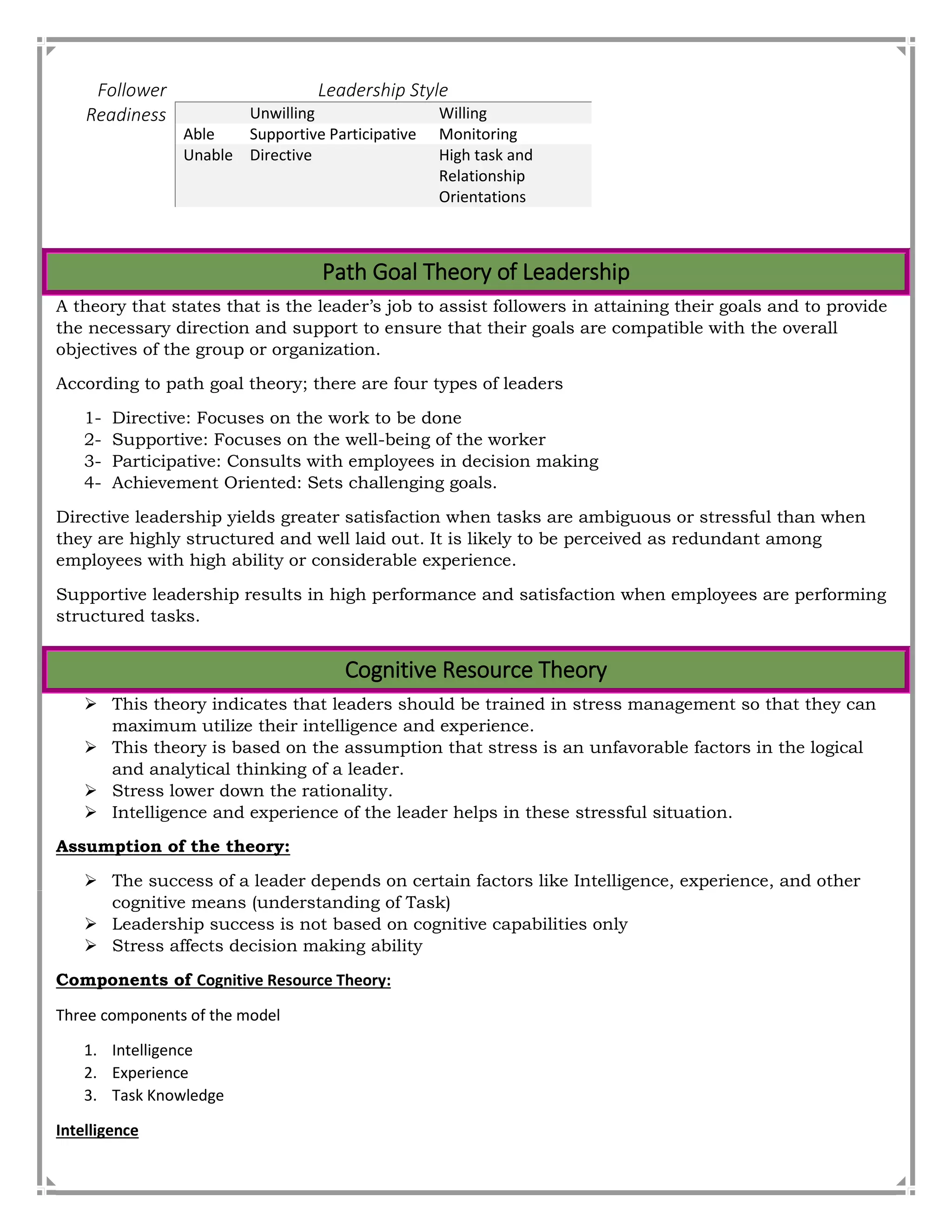 Follower
Readiness
Leadership Style
Unwilling Willing
Able Supportive Participative Monitoring
Unable Directive High task and
Relationship
Orientations
Path Goal Theory of Leadership
A theory that states that is the leader’s job to assist followers in attaining their goals and to provide
the necessary direction and support to ensure that their goals are compatible with the overall
objectives of the group or organization.
According to path goal theory; there are four types of leaders
1- Directive: Focuses on the work to be done
2- Supportive: Focuses on the well-being of the worker
3- Participative: Consults with employees in decision making
4- Achievement Oriented: Sets challenging goals.
Directive leadership yields greater satisfaction when tasks are ambiguous or stressful than when
they are highly structured and well laid out. It is likely to be perceived as redundant among
employees with high ability or considerable experience.
Supportive leadership results in high performance and satisfaction when employees are performing
structured tasks.
Cognitive Resource Theory
 This theory indicates that leaders should be trained in stress management so that they can
maximum utilize their intelligence and experience.
 This theory is based on the assumption that stress is an unfavorable factors in the logical
and analytical thinking of a leader.
 Stress lower down the rationality.
 Intelligence and experience of the leader helps in these stressful situation.
Assumption of the theory:
 The success of a leader depends on certain factors like Intelligence, experience, and other
cognitive means (understanding of Task)
 Leadership success is not based on cognitive capabilities only
 Stress affects decision making ability
Components of Cognitive Resource Theory:
Three components of the model
1. Intelligence
2. Experience
3. Task Knowledge
Intelligence
 