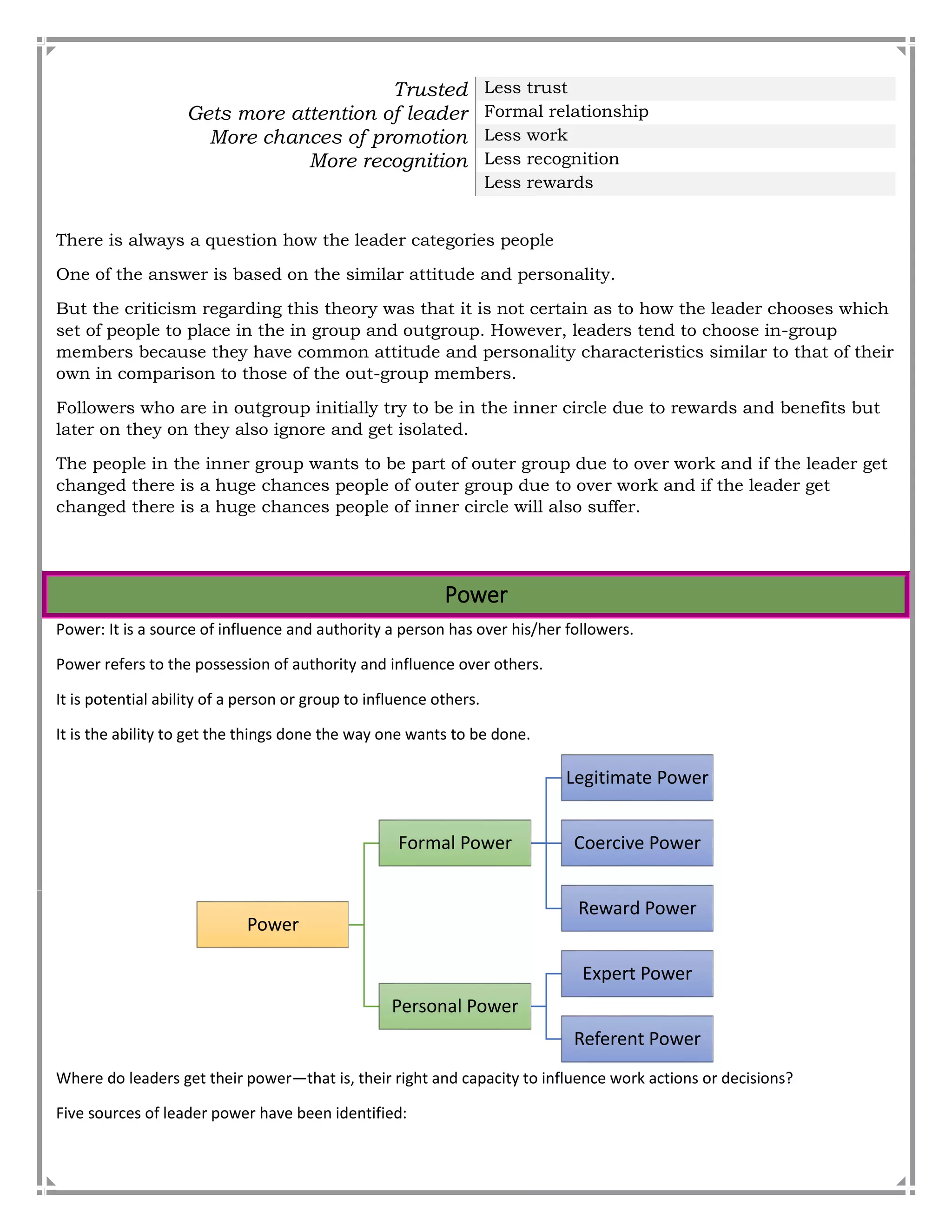 Trusted Less trust
Gets more attention of leader Formal relationship
More chances of promotion Less work
More recognition Less recognition
Less rewards
There is always a question how the leader categories people
One of the answer is based on the similar attitude and personality.
But the criticism regarding this theory was that it is not certain as to how the leader chooses which
set of people to place in the in group and outgroup. However, leaders tend to choose in-group
members because they have common attitude and personality characteristics similar to that of their
own in comparison to those of the out-group members.
Followers who are in outgroup initially try to be in the inner circle due to rewards and benefits but
later on they on they also ignore and get isolated.
The people in the inner group wants to be part of outer group due to over work and if the leader get
changed there is a huge chances people of outer group due to over work and if the leader get
changed there is a huge chances people of inner circle will also suffer.
Power
Power: It is a source of influence and authority a person has over his/her followers.
Power refers to the possession of authority and influence over others.
It is potential ability of a person or group to influence others.
It is the ability to get the things done the way one wants to be done.
Where do leaders get their power—that is, their right and capacity to influence work actions or decisions?
Five sources of leader power have been identified:
Power
Formal Power
Legitimate Power
Coercive Power
Reward Power
Personal Power
Expert Power
Referent Power
 
