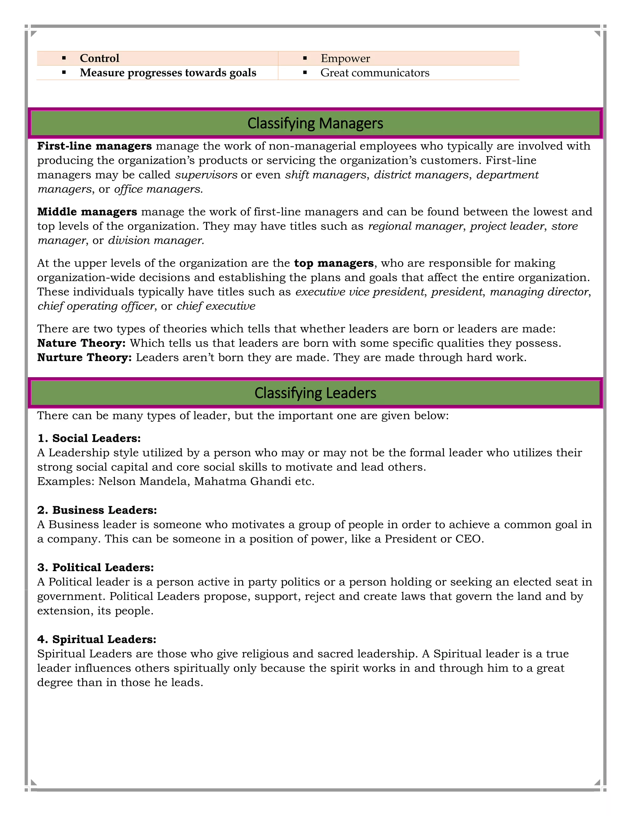  Control  Empower
 Measure progresses towards goals  Great communicators
Classifying Managers
First-line managers manage the work of non-managerial employees who typically are involved with
producing the organization’s products or servicing the organization’s customers. First-line
managers may be called supervisors or even shift managers, district managers, department
managers, or office managers.
Middle managers manage the work of first-line managers and can be found between the lowest and
top levels of the organization. They may have titles such as regional manager, project leader, store
manager, or division manager.
At the upper levels of the organization are the top managers, who are responsible for making
organization-wide decisions and establishing the plans and goals that affect the entire organization.
These individuals typically have titles such as executive vice president, president, managing director,
chief operating officer, or chief executive
There are two types of theories which tells that whether leaders are born or leaders are made:
Nature Theory: Which tells us that leaders are born with some specific qualities they possess.
Nurture Theory: Leaders aren’t born they are made. They are made through hard work.
Classifying Leaders
There can be many types of leader, but the important one are given below:
1. Social Leaders:
A Leadership style utilized by a person who may or may not be the formal leader who utilizes their
strong social capital and core social skills to motivate and lead others.
Examples: Nelson Mandela, Mahatma Ghandi etc.
2. Business Leaders:
A Business leader is someone who motivates a group of people in order to achieve a common goal in
a company. This can be someone in a position of power, like a President or CEO.
3. Political Leaders:
A Political leader is a person active in party politics or a person holding or seeking an elected seat in
government. Political Leaders propose, support, reject and create laws that govern the land and by
extension, its people.
4. Spiritual Leaders:
Spiritual Leaders are those who give religious and sacred leadership. A Spiritual leader is a true
leader influences others spiritually only because the spirit works in and through him to a great
degree than in those he leads.
 