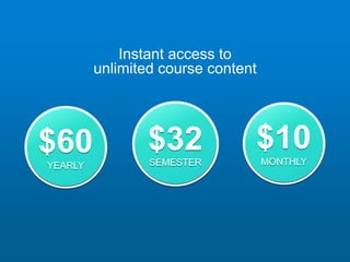 Instant access to
unlimited course content
$32SEMESTER
$60
YEARLY
$10
MONTHLY
 