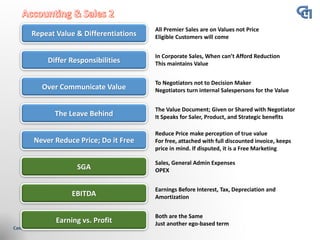 Repeat Value & Differentiations
All Premier Sales are on Values not Price
Eligible Customers will come
Differ Responsibilities
In Corporate Sales, When can’t Afford Reduction
This maintains Value
Over Communicate Value
To Negotiators not to Decision Maker
Negotiators turn internal Salespersons for the Value
The Leave Behind
The Value Document; Given or Shared with Negotiator
It Speaks for Saler, Product, and Strategic benefits
Never Reduce Price; Do it Free
Reduce Price make perception of true value
For free, attached with full discounted invoice, keeps
price in mind. If disputed, it is a Free Marketing
SGA
Sales, General Admin Expenses
OPEX
EBITDA
Earnings Before Interest, Tax, Depreciation and
Amortization
Earning vs. Profit
Both are the Same
Just another ego-based term
 