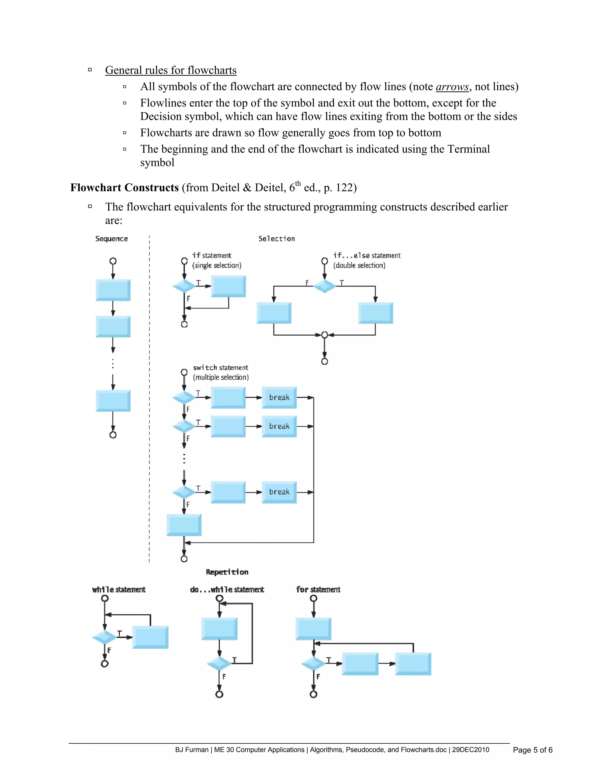 BJ Furman | ME 30 Computer Applications | Algorithms, Pseudocode, and Flowcharts.doc | 29DEC2010 Page 5 of 6 General rules for flowcharts All symbols of the flowchart are connected by flow lines (note arrows, not lines) Flowlines enter the top of the symbol and exit out the bottom, except for the Decision symbol, which can have flow lines exiting from the bottom or the sides Flowcharts are drawn so flow generally goes from top to bottom The beginning and the end of the flowchart is indicated using the Terminal symbol Flowchart Constructs (from Deitel & Deitel, 6th ed., p. 122) The flowchart equivalents for the structured programming constructs described earlier are: 