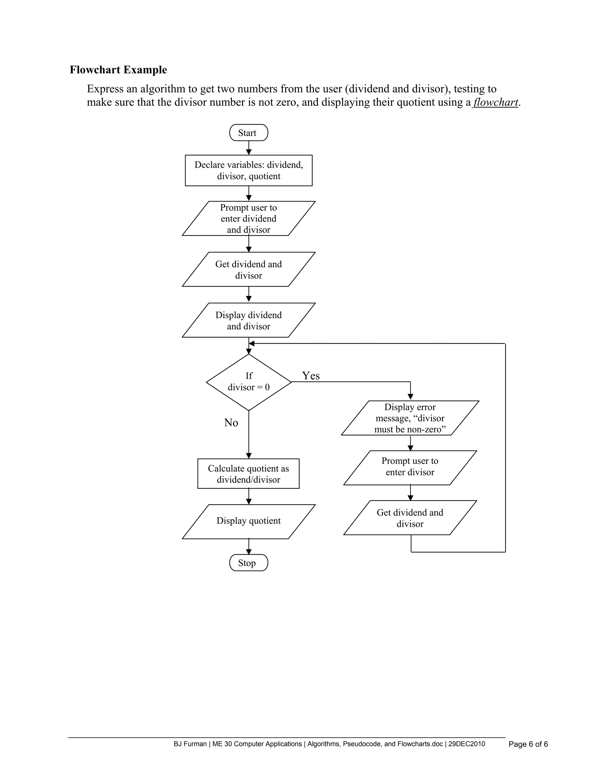 BJ Furman | ME 30 Computer Applications | Algorithms, Pseudocode, and Flowcharts.doc | 29DEC2010 Page 6 of 6 Flowchart Example Express an algorithm to get two numbers from the user (dividend and divisor), testing to make sure that the divisor number is not zero, and displaying their quotient using a flowchart. Start Stop Prompt user to enter dividend and divisor Declare variables: dividend, divisor, quotient Get dividend and divisor Display dividend and divisor If divisor = 0 Display error message, “divisor must be non-zero” Prompt user to enter divisor Get dividend and divisor Calculate quotient as dividend/divisor Display quotient Yes No 