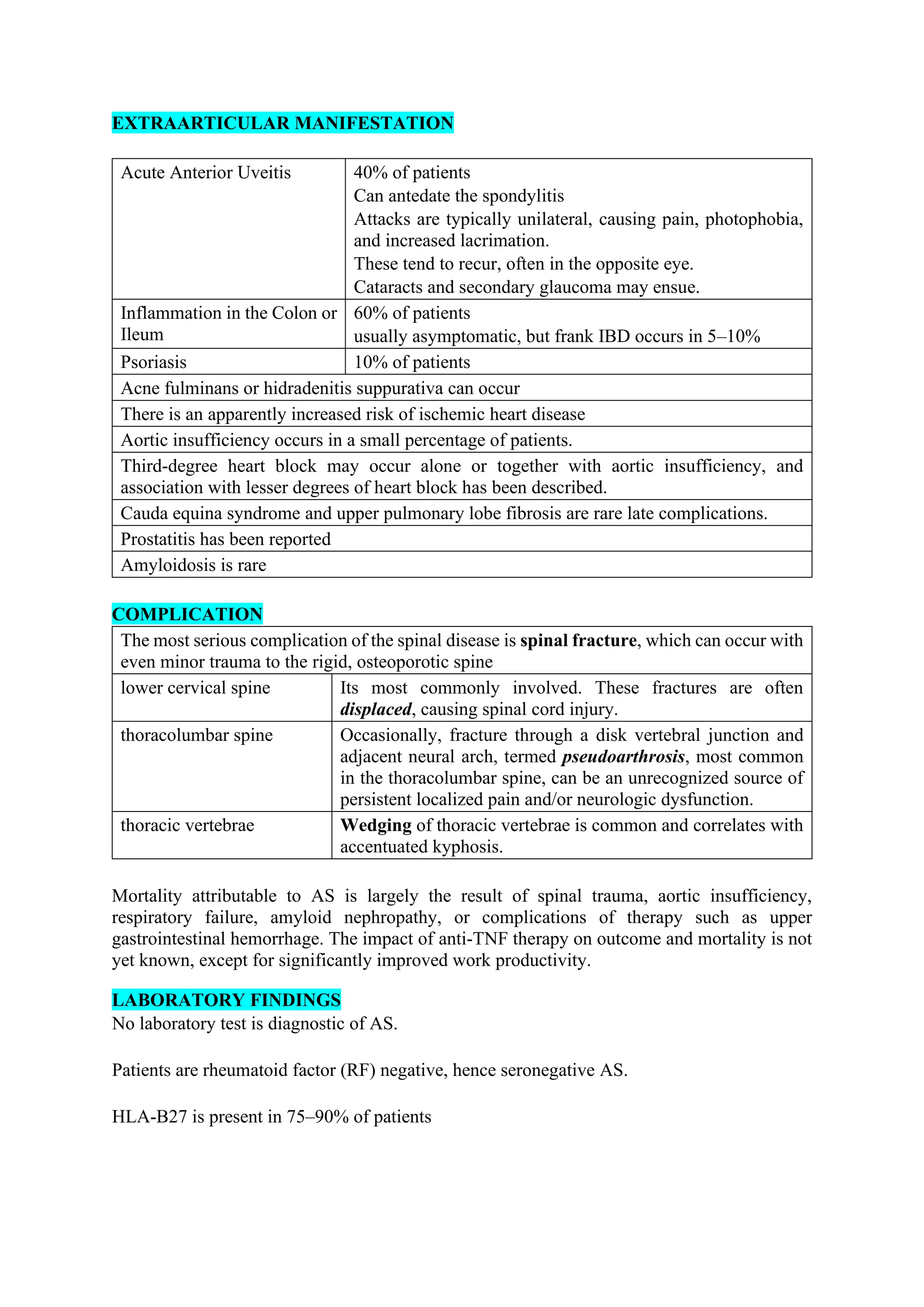 Ankylosing Spondylitis - Notes 2021 | PDF