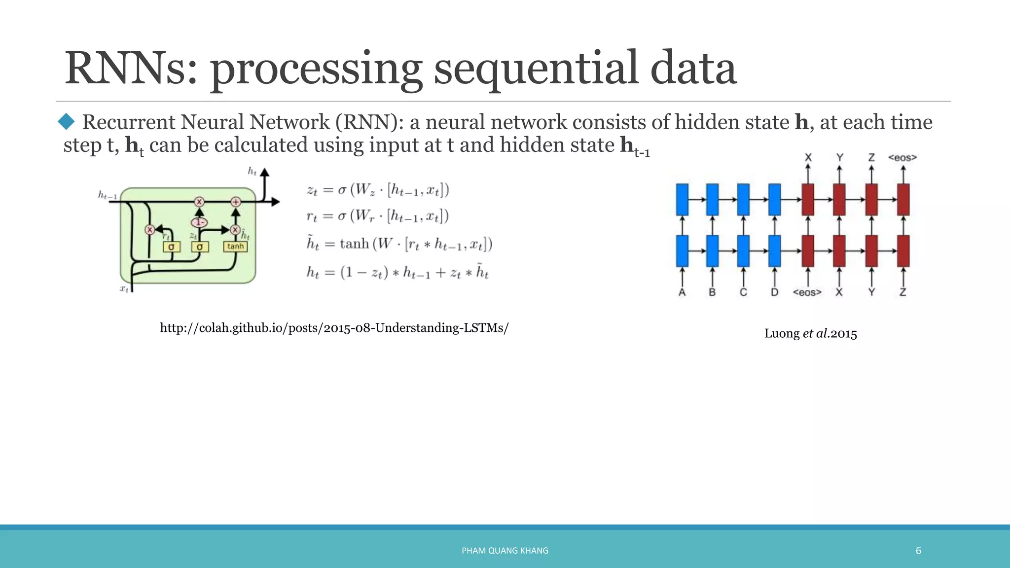 RNNs: processing sequential data
 Recurrent Neural Network (RNN): a neural network consists of hidden state h, at each time
step t, ht can be calculated using input at t and hidden state ht-1
PHAM QUANG KHANG 6
http://colah.github.io/posts/2015-08-Understanding-LSTMs/ Luong et al.2015
 