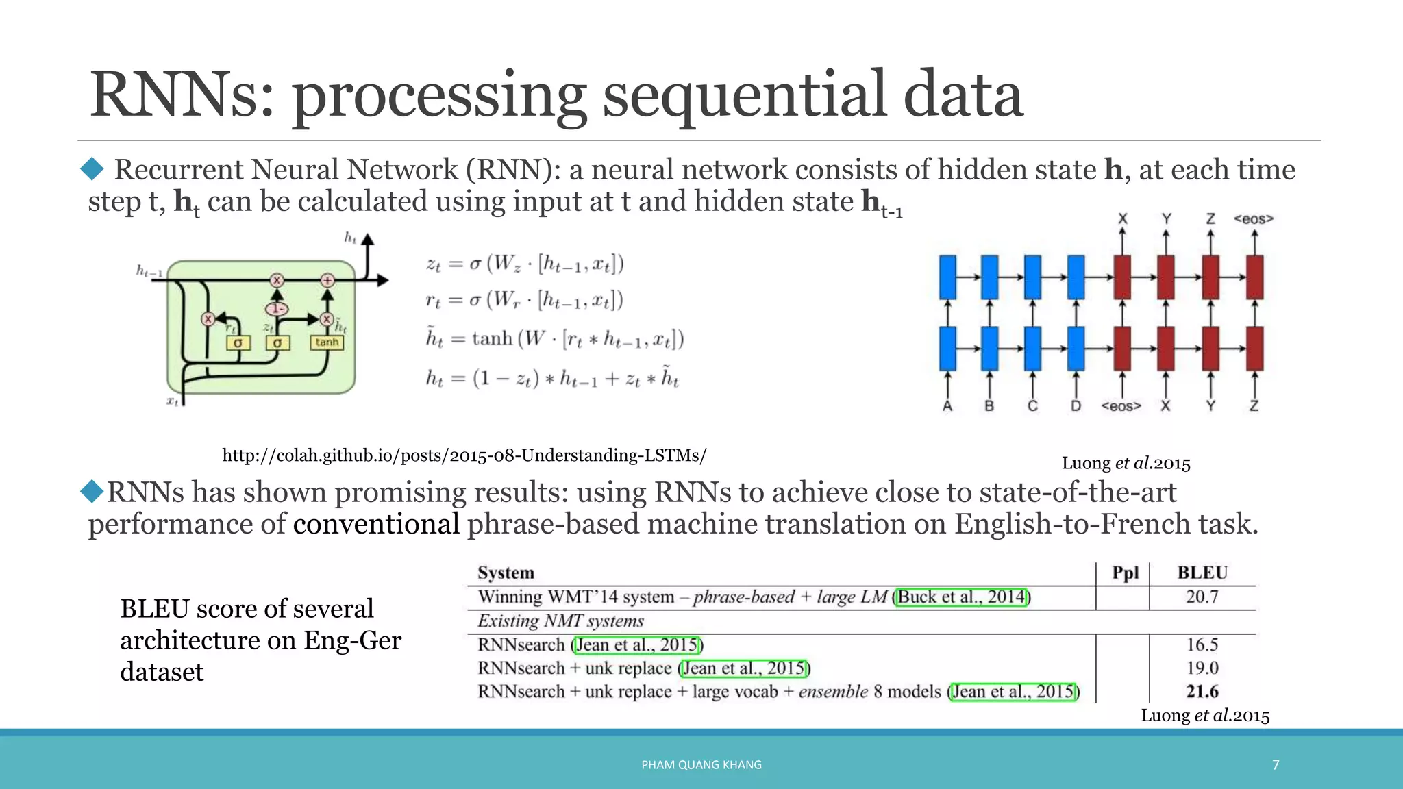 RNNs: processing sequential data
 Recurrent Neural Network (RNN): a neural network consists of hidden state h, at each time
step t, ht can be calculated using input at t and hidden state ht-1
RNNs has shown promising results: using RNNs to achieve close to state-of-the-art
performance of conventional phrase-based machine translation on English-to-French task.
PHAM QUANG KHANG 7
Luong et al.2015
http://colah.github.io/posts/2015-08-Understanding-LSTMs/
BLEU score of several
architecture on Eng-Ger
dataset
Luong et al.2015
 