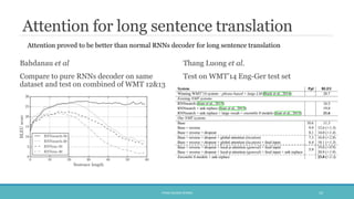 Attention for long sentence translation
Bahdanau et al
Compare to pure RNNs decoder on same
dataset and test on combined of WMT 12&13
Thang Luong et al.
Test on WMT’14 Eng-Ger test set
PHAM QUANG KHANG 10
Attention proved to be better than normal RNNs decoder for long sentence translation
 