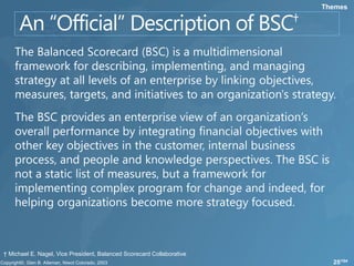 Themes




† Michael E. Nagel, Vice President, Balanced Scorecard Collaborative
                                                                         25/104
 