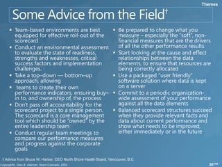 Themes




† Advice from Bruce W. Harber, CEO North Shore Health Board, Vancouver, B.C.
                                                                                 30/104
 
