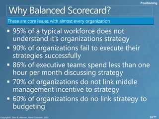 Positioning




These are core issues with almost every organization




                                                             35/104
 